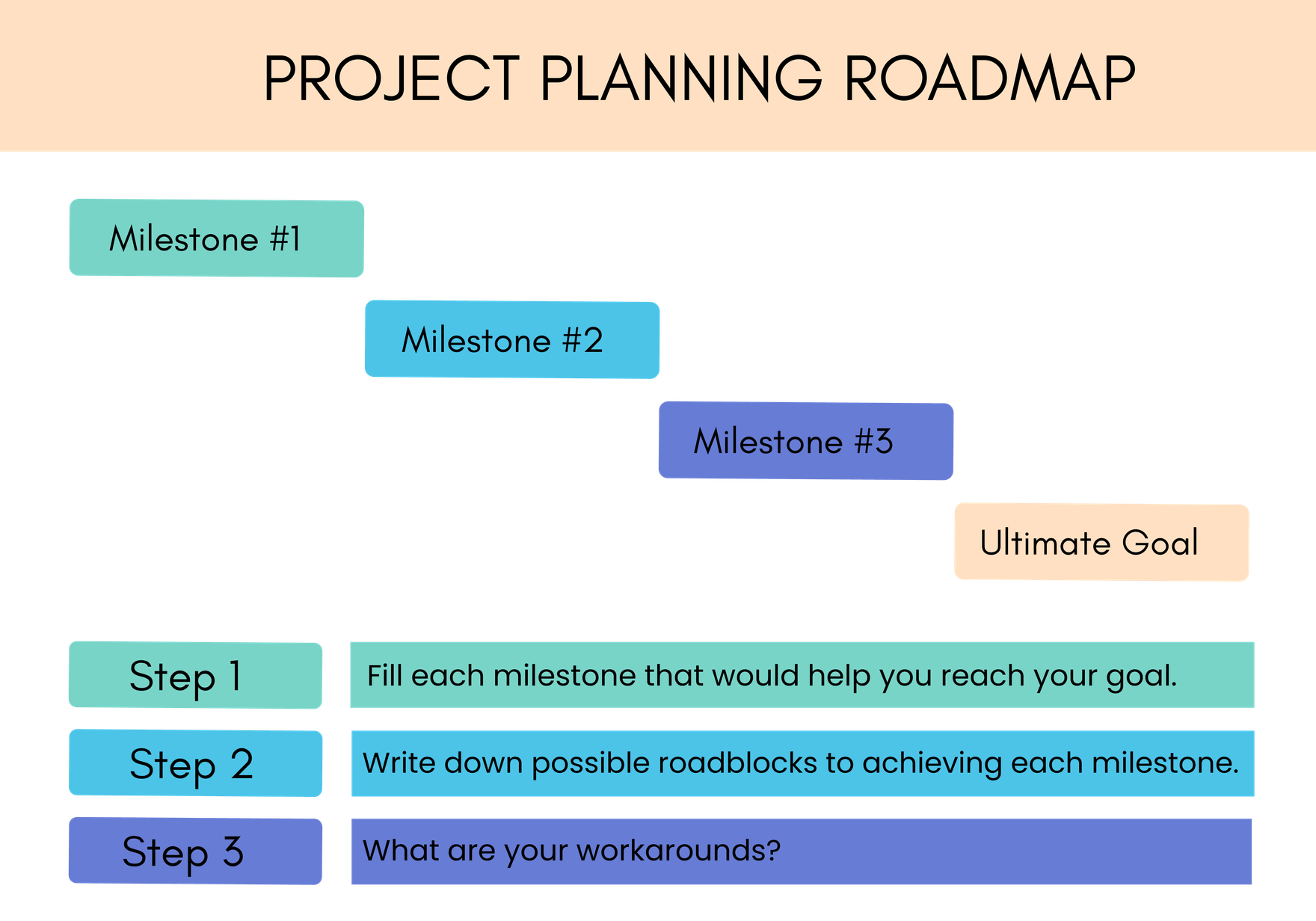 Project Roadmap Whiteboard Template