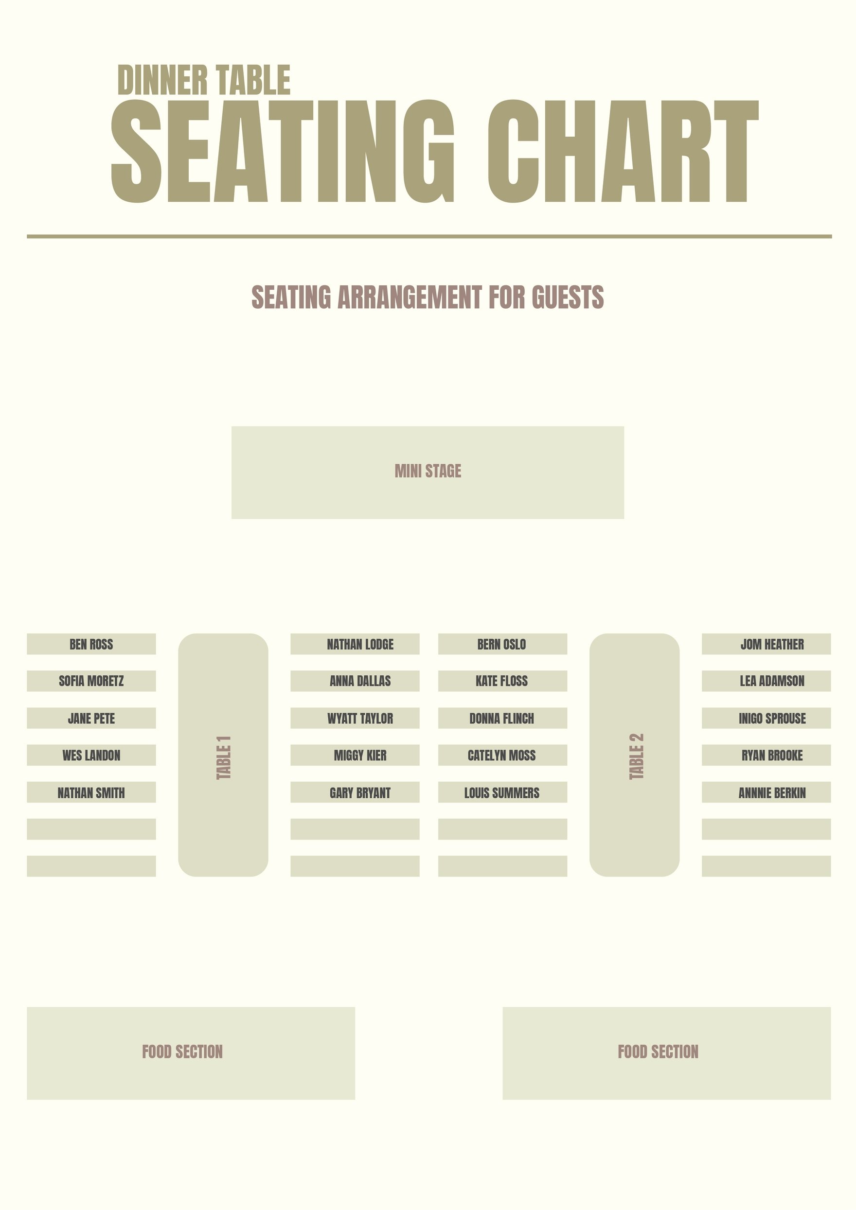 Dinner Table Seating Chart