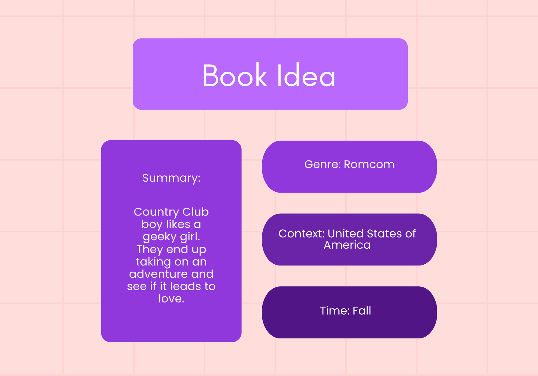 Idea Book Whiteboard Template