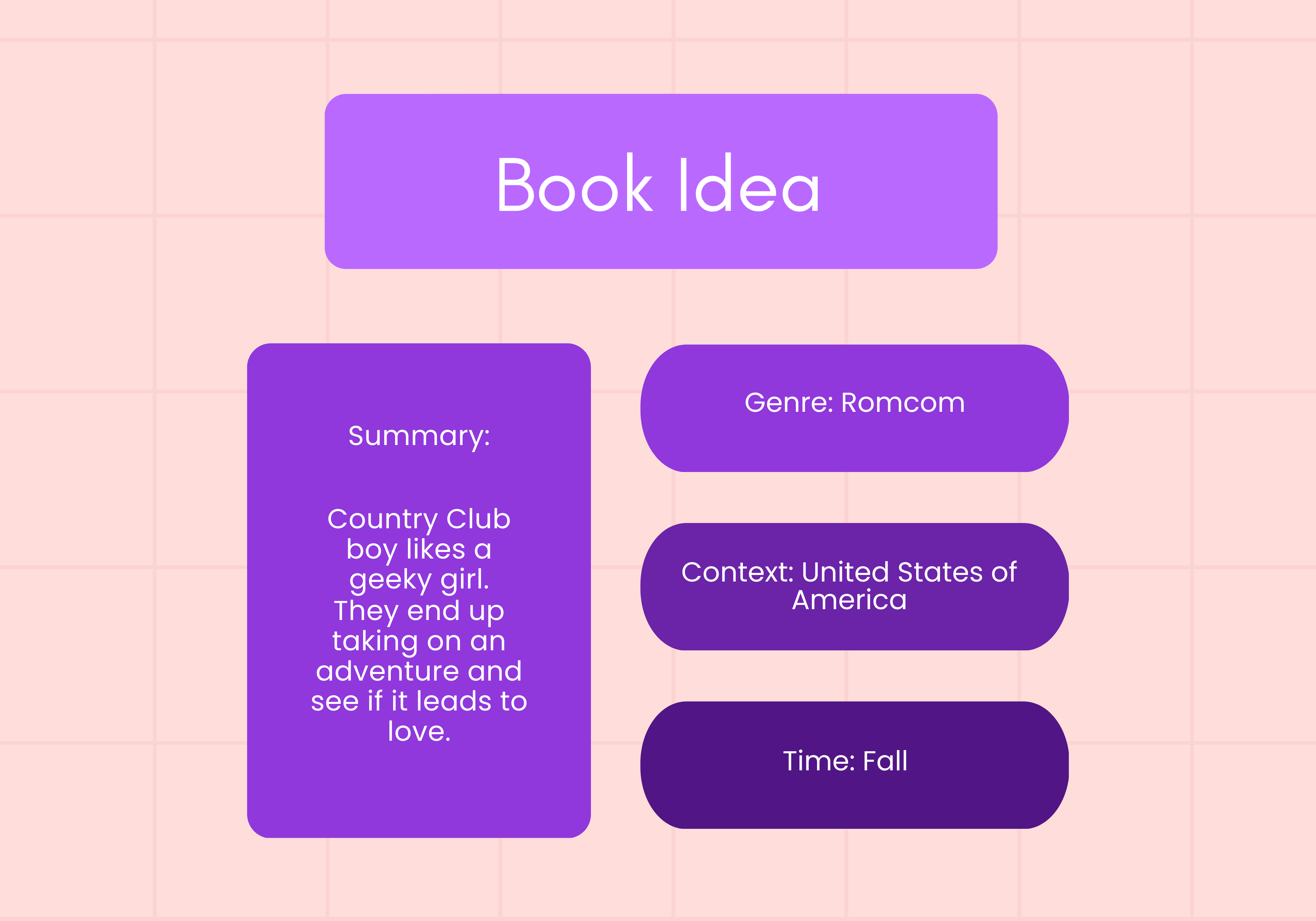 Supercharge Your Learning With Tutorialspoint Whiteboard - m9yw2i1