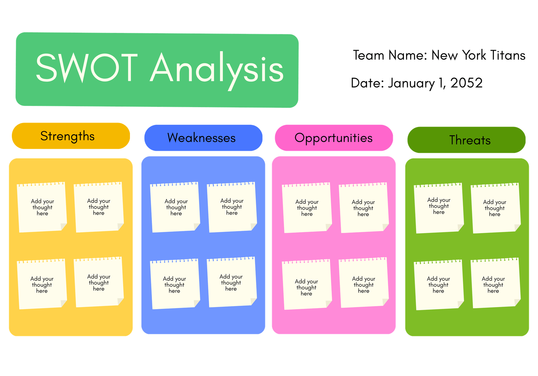 SWOT Analysis Whiteboard Template