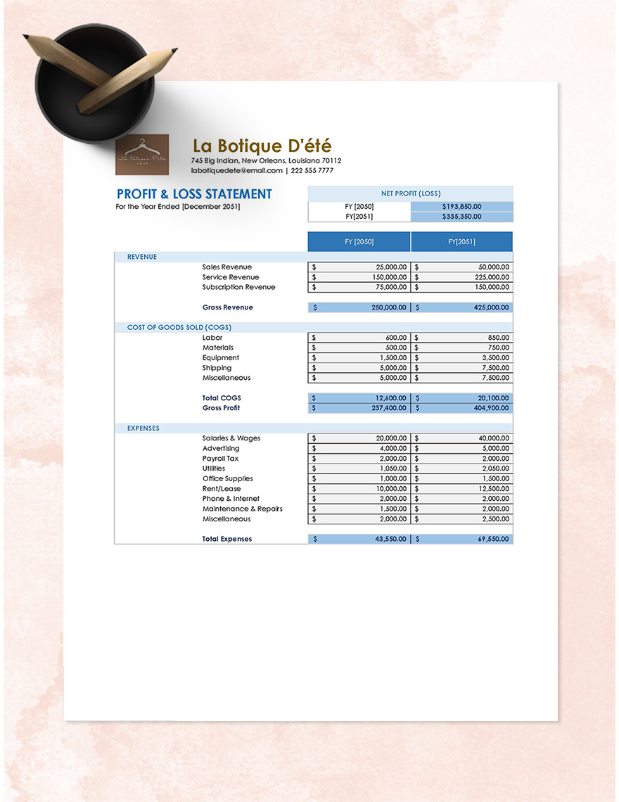 Profit And Loss Template - Google Sheets, Excel | Template.net