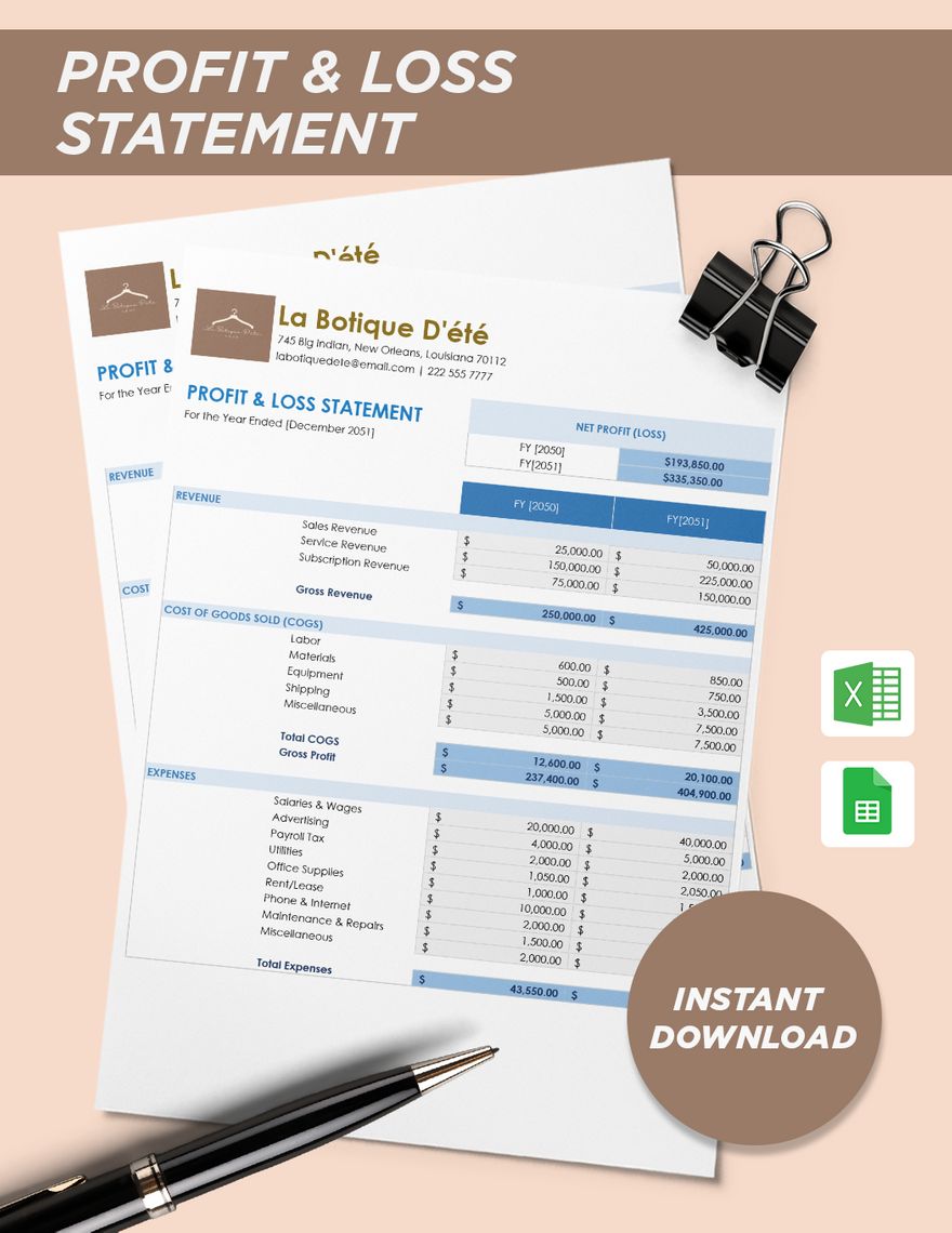 Restaurant Profit And Loss Template Google Sheets Excel PSD