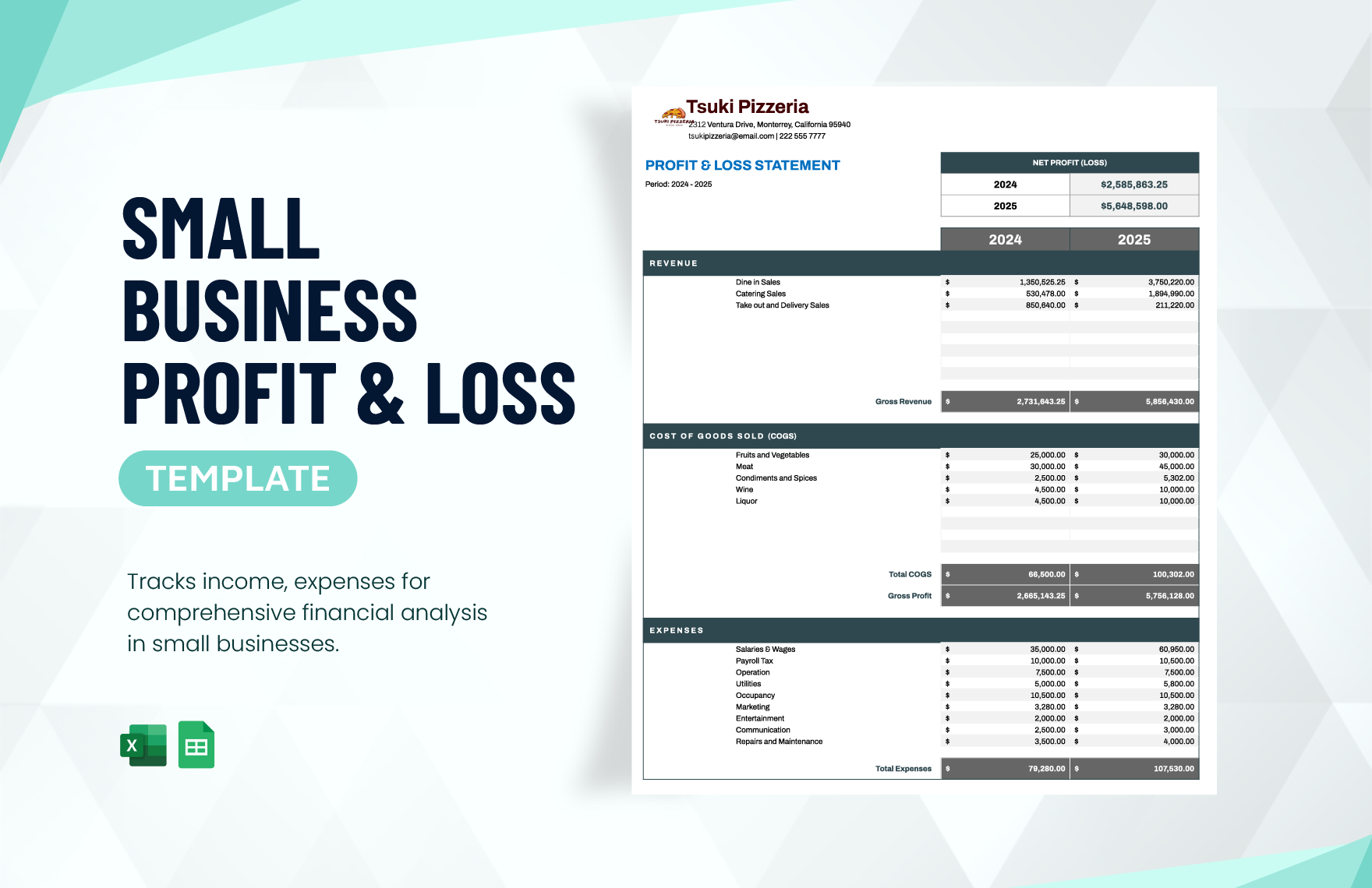 Small Business Profit And Loss Template