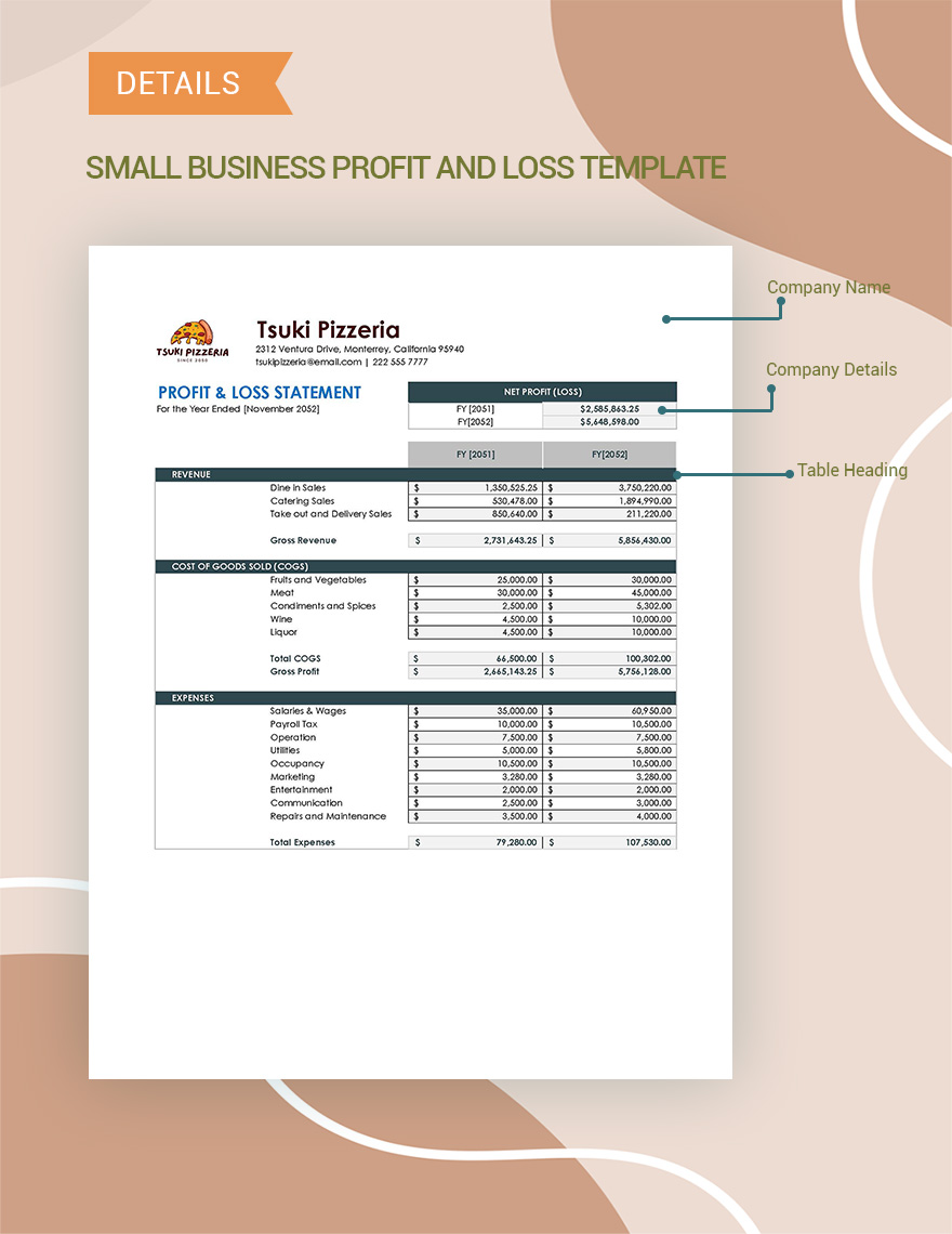 Landscaping Business Profit And Loss Template - Google Sheets, Excel 