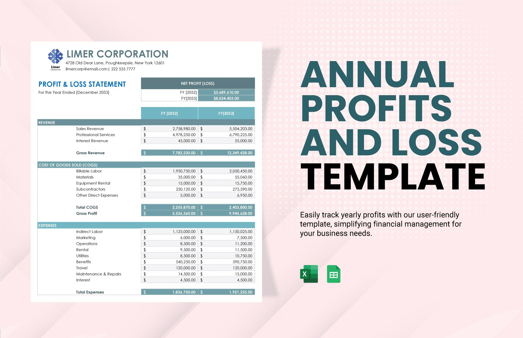 Annual Profits And Loss Templates