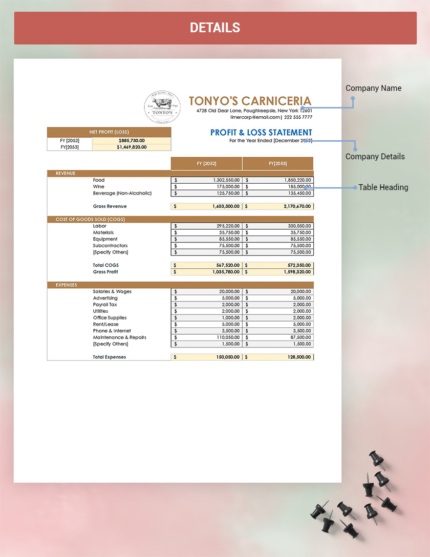 Quarterly Profit And Loss Template - Google Sheets, Excel | Template.net