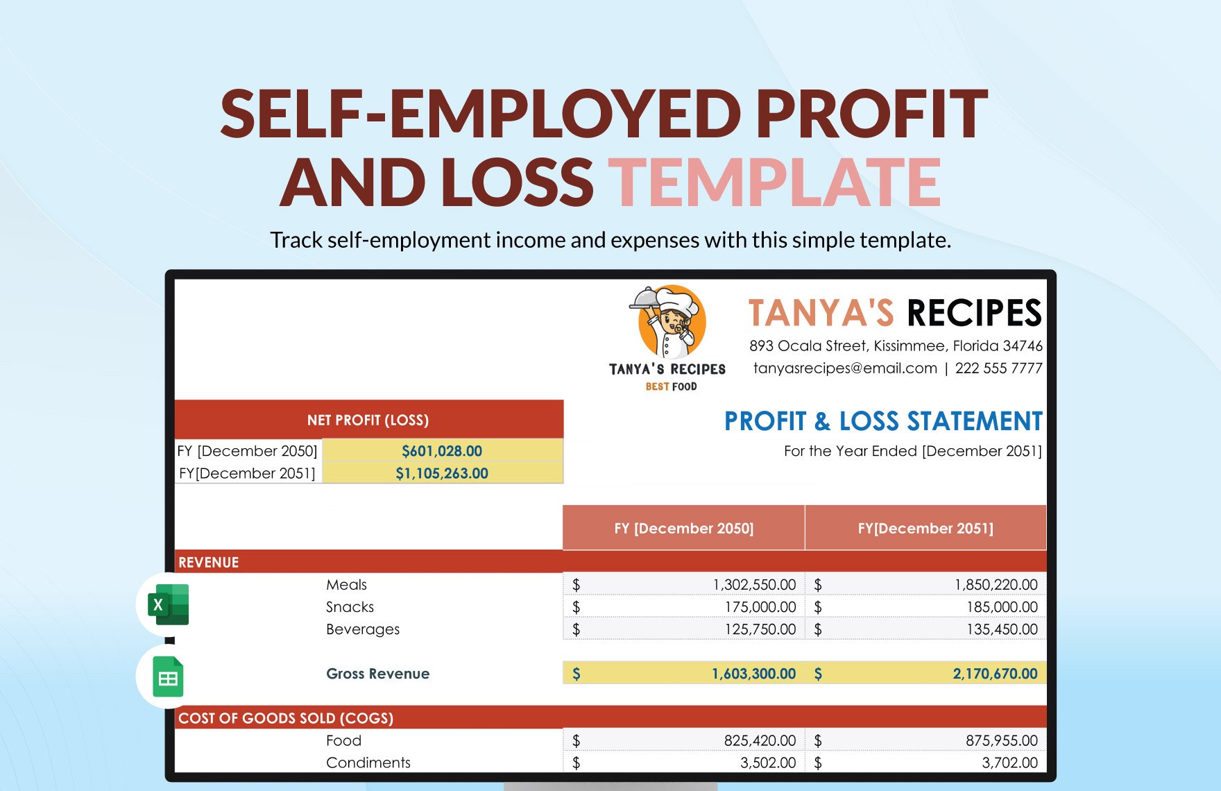 Self-Employed Profit And Loss Template