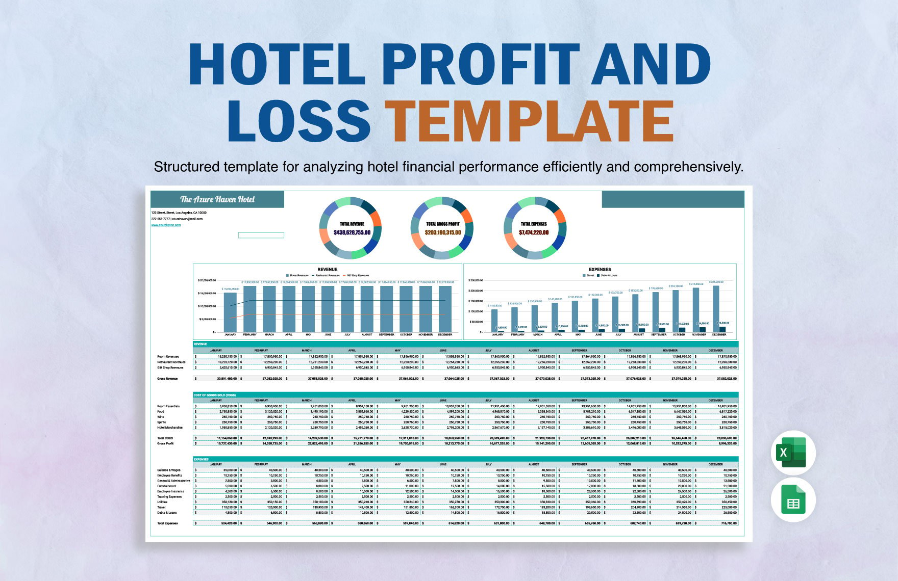 Hotel Profit And Loss Template in Excel, Google Sheets