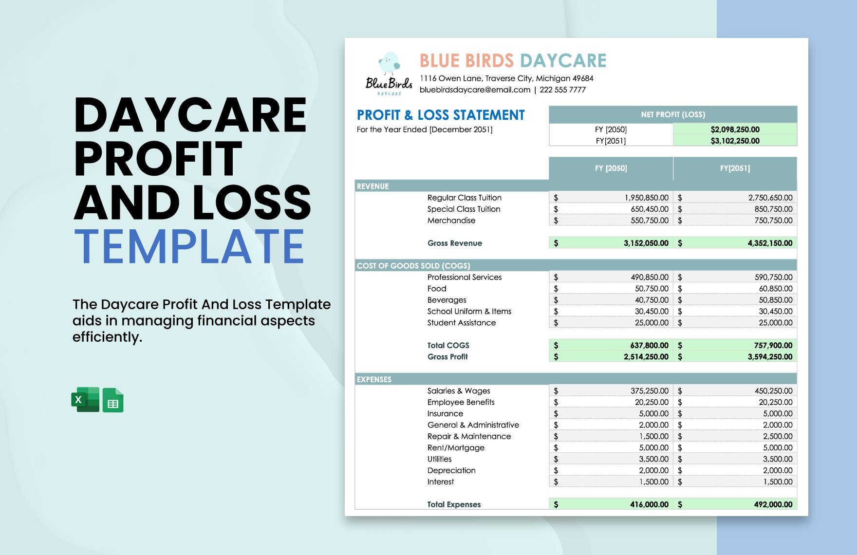 Daycare Profit And Loss Template in Excel, Google Sheets