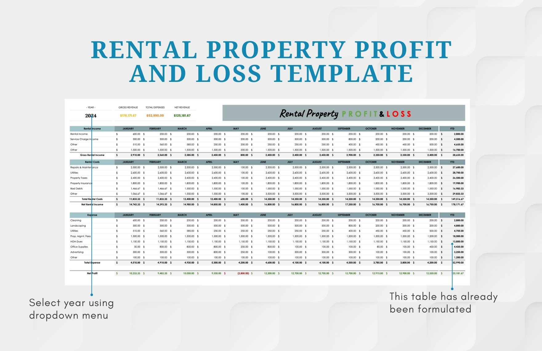 Rental Property Profit And Loss Template