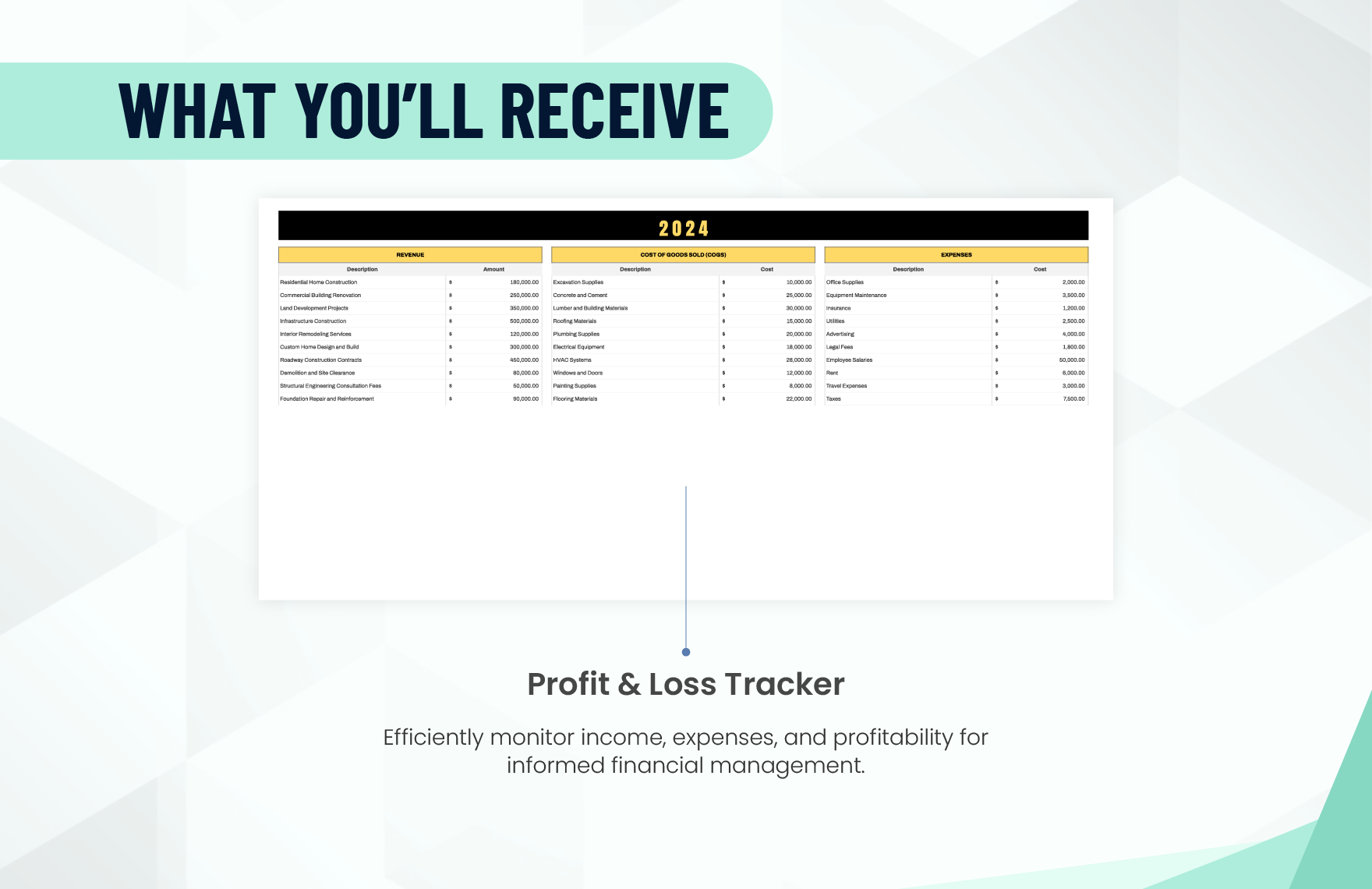  Construction Profit And Loss Template