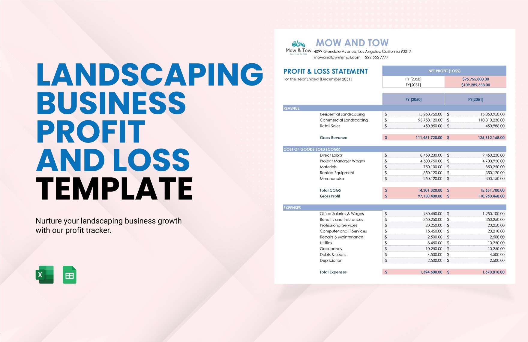 Landscaping Business Profit And Loss Template
