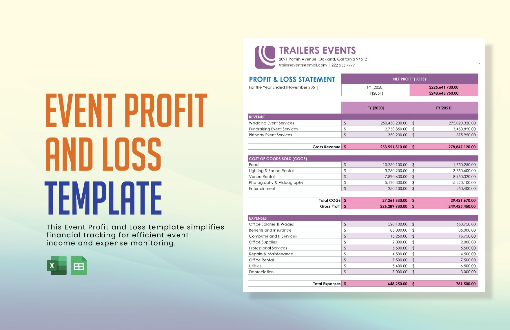 Event Profit And Loss Template in Excel, Google Sheets