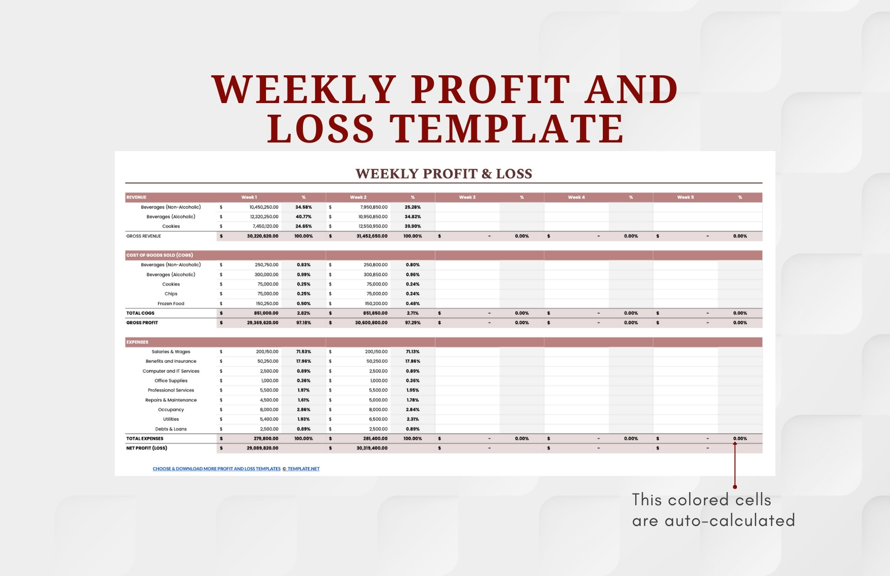 Weekly Profit And Loss Template