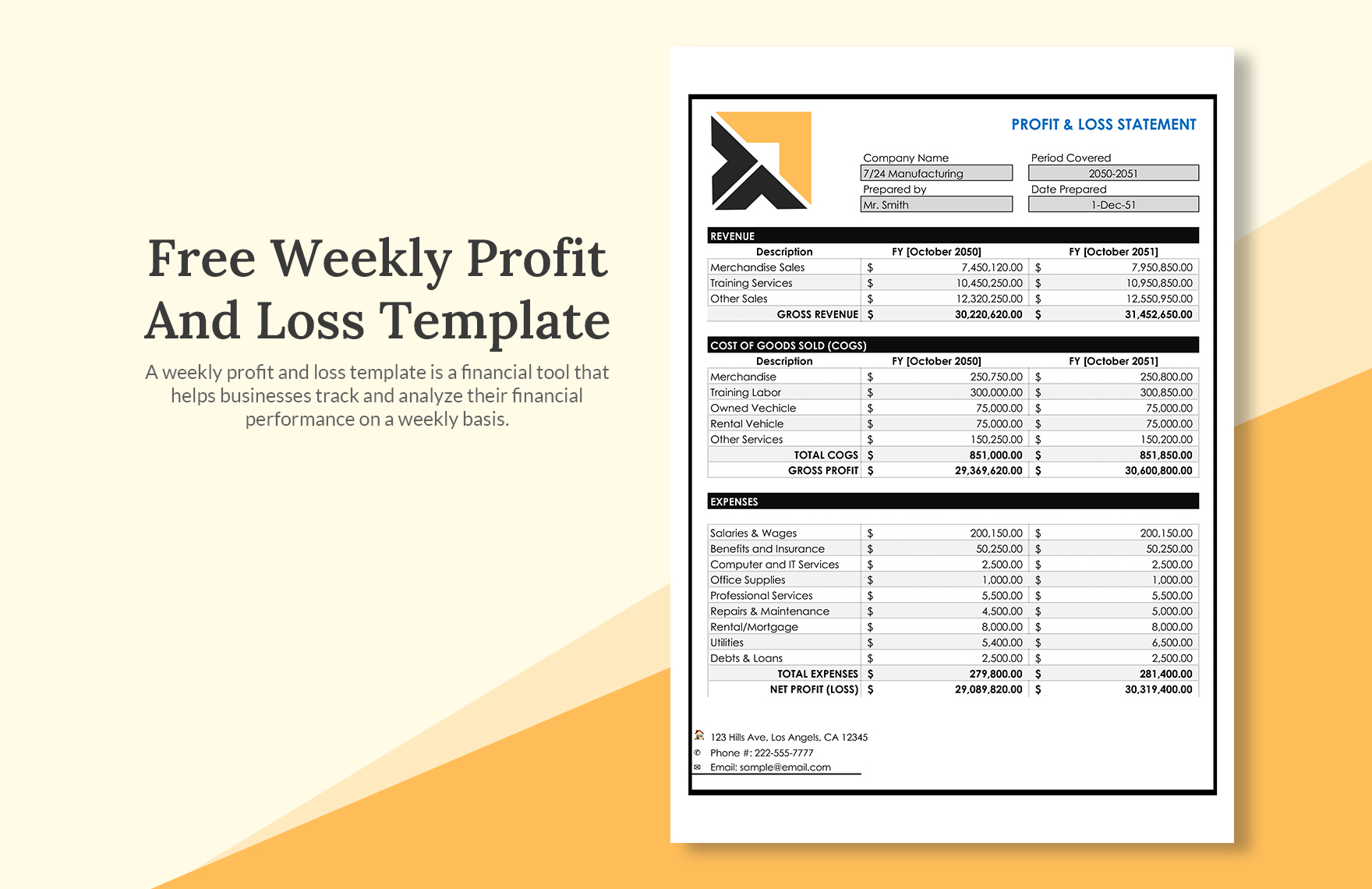 Weekly Profit And Loss Template in Excel, Google Sheets - Download
