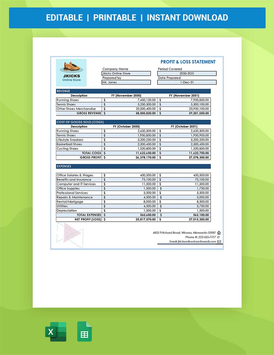 Ecommerce Profit And Loss Template Google Sheets Excel Template