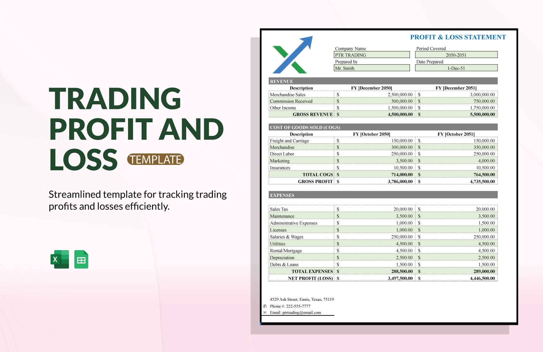 Trading Profit And Loss Template in Excel, Google Sheets