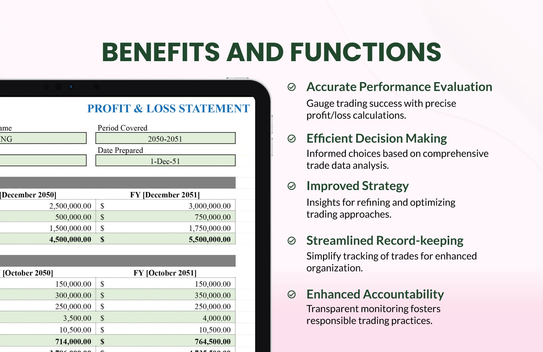 Trading Profit And Loss Template