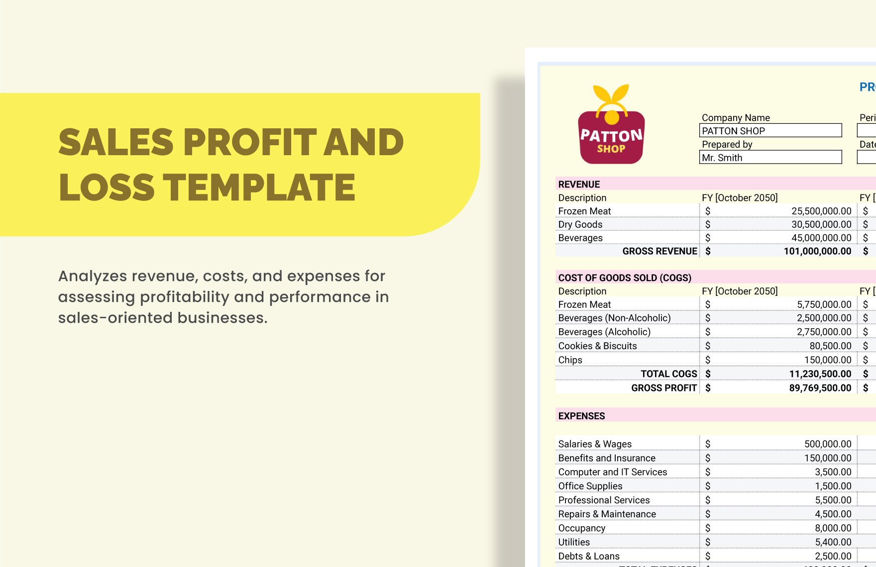 Sales Profit And Loss Template
