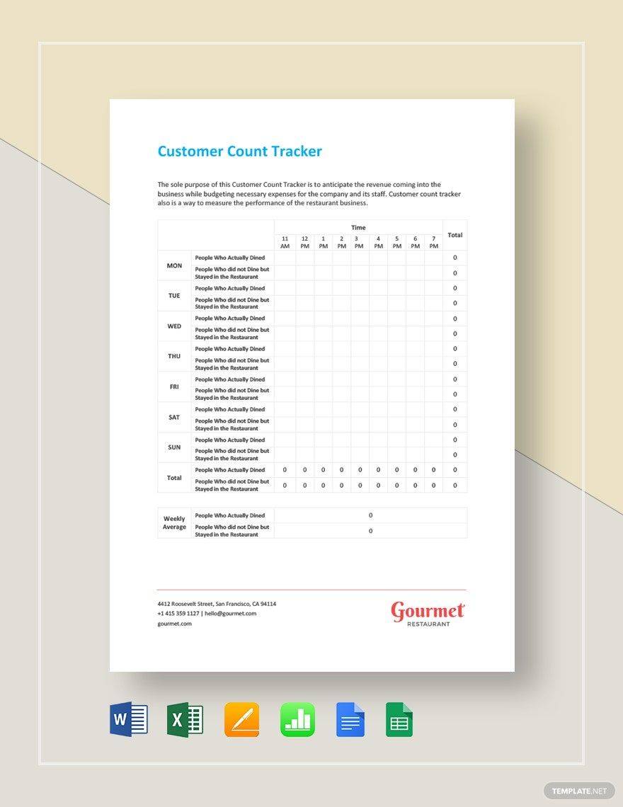 Customer Count Tracking Template