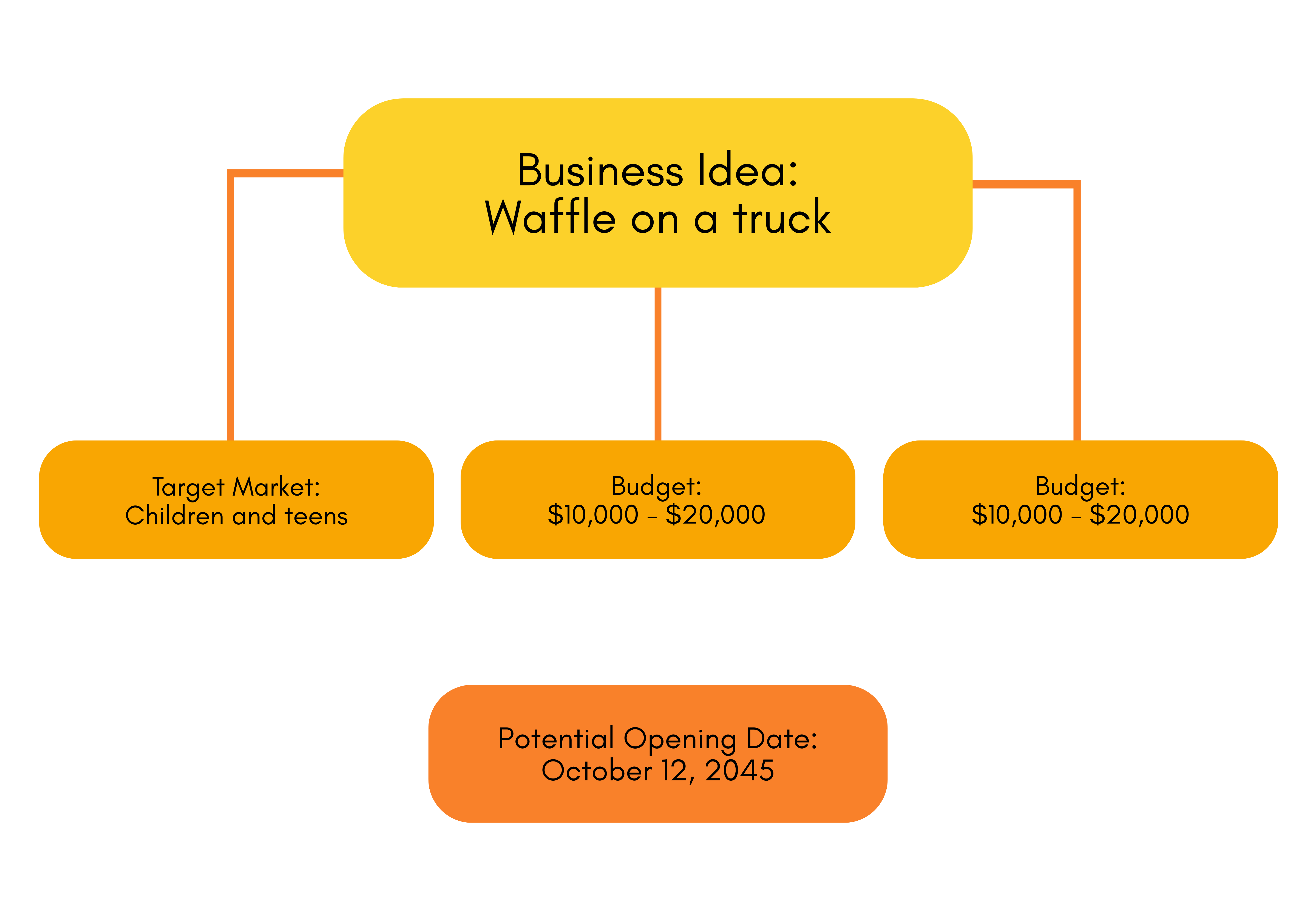 whiteboard-template-download-in-word-apple-pages-powerpoint-google