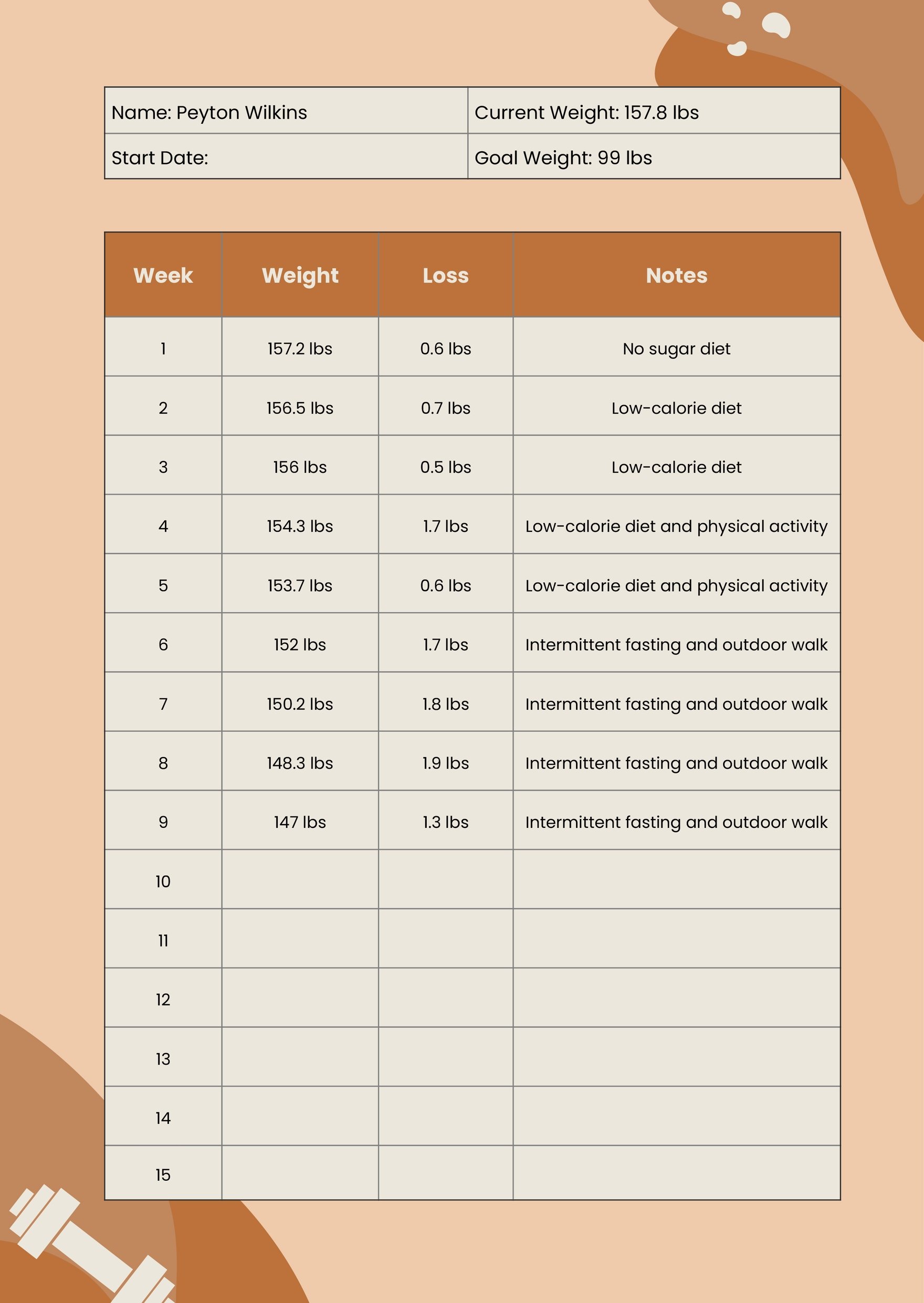 Weight Loss Tracker Chart in PDF, Illustrator