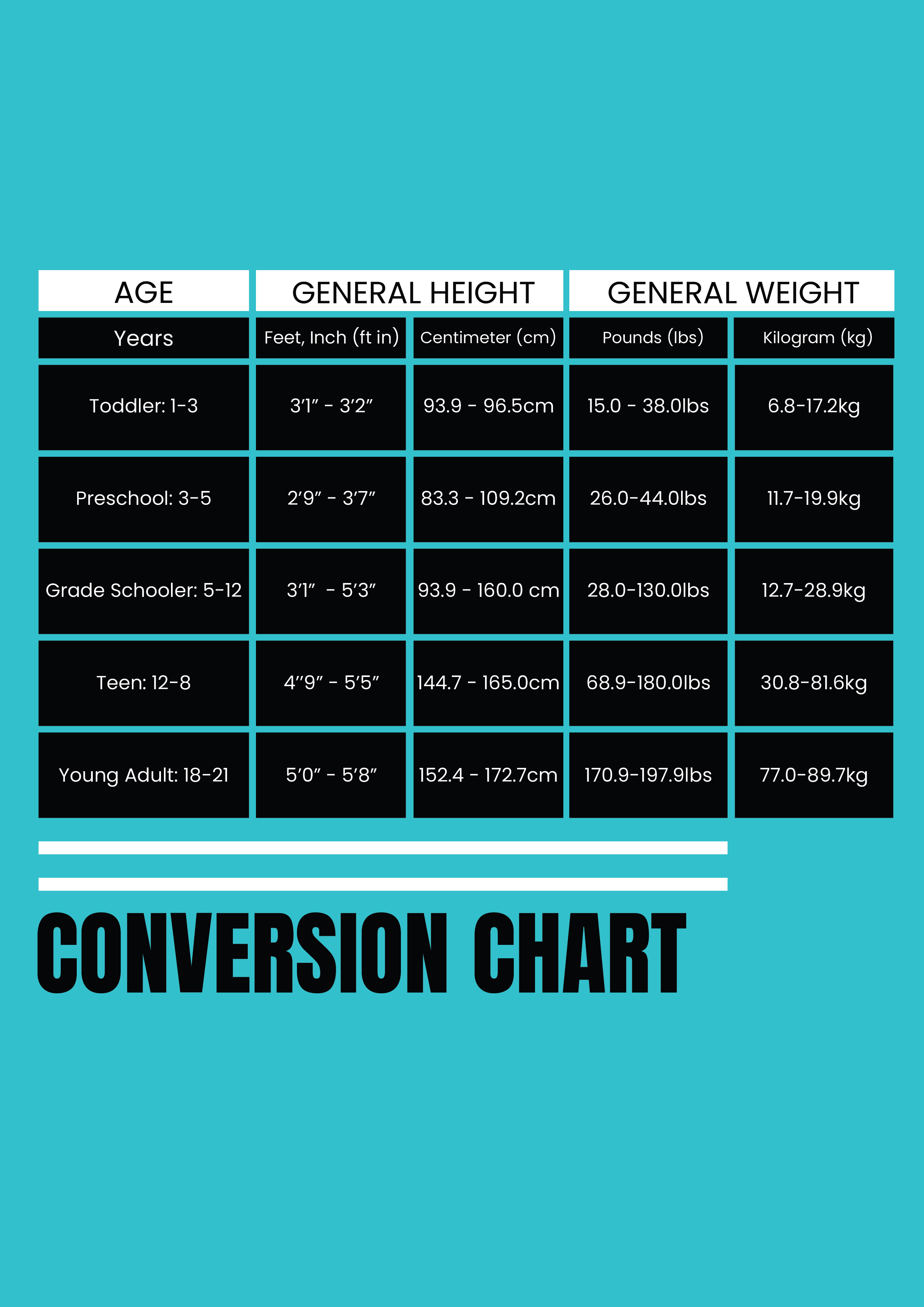 Height Conversion Chart Download Printable PDF