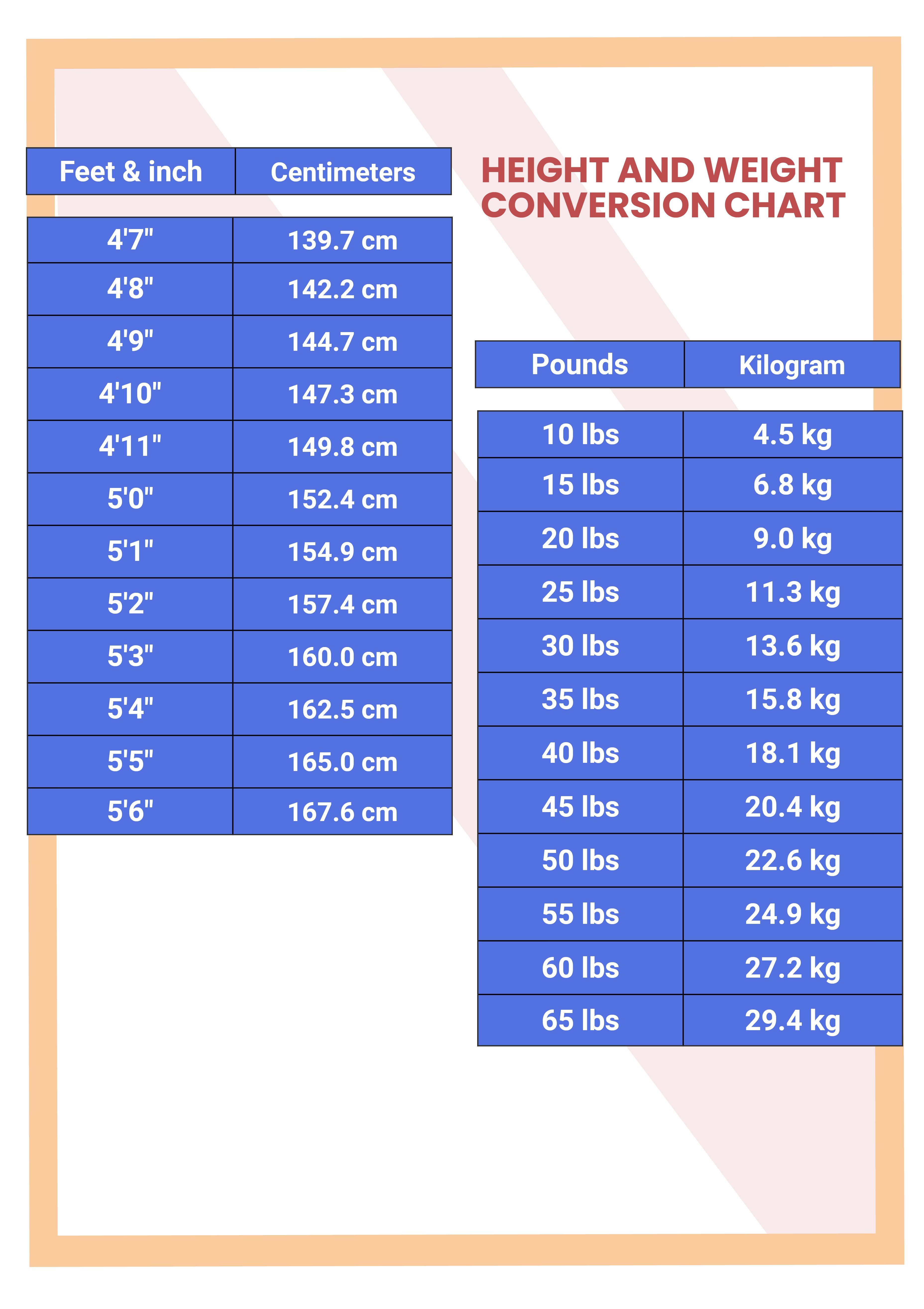 Free Height Conversion Chart - Download in PDF | Template.net