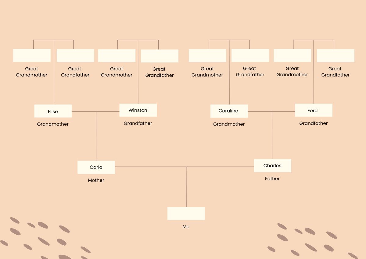 4 Generation Family Tree Chart Template
