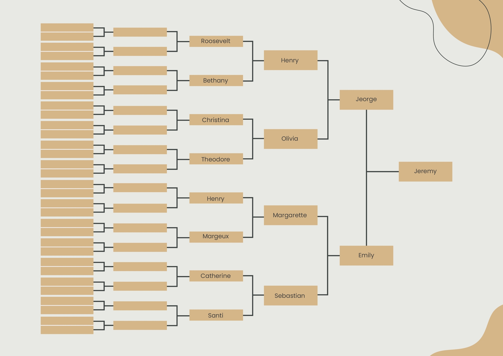 6 Generation Blank Family Tree