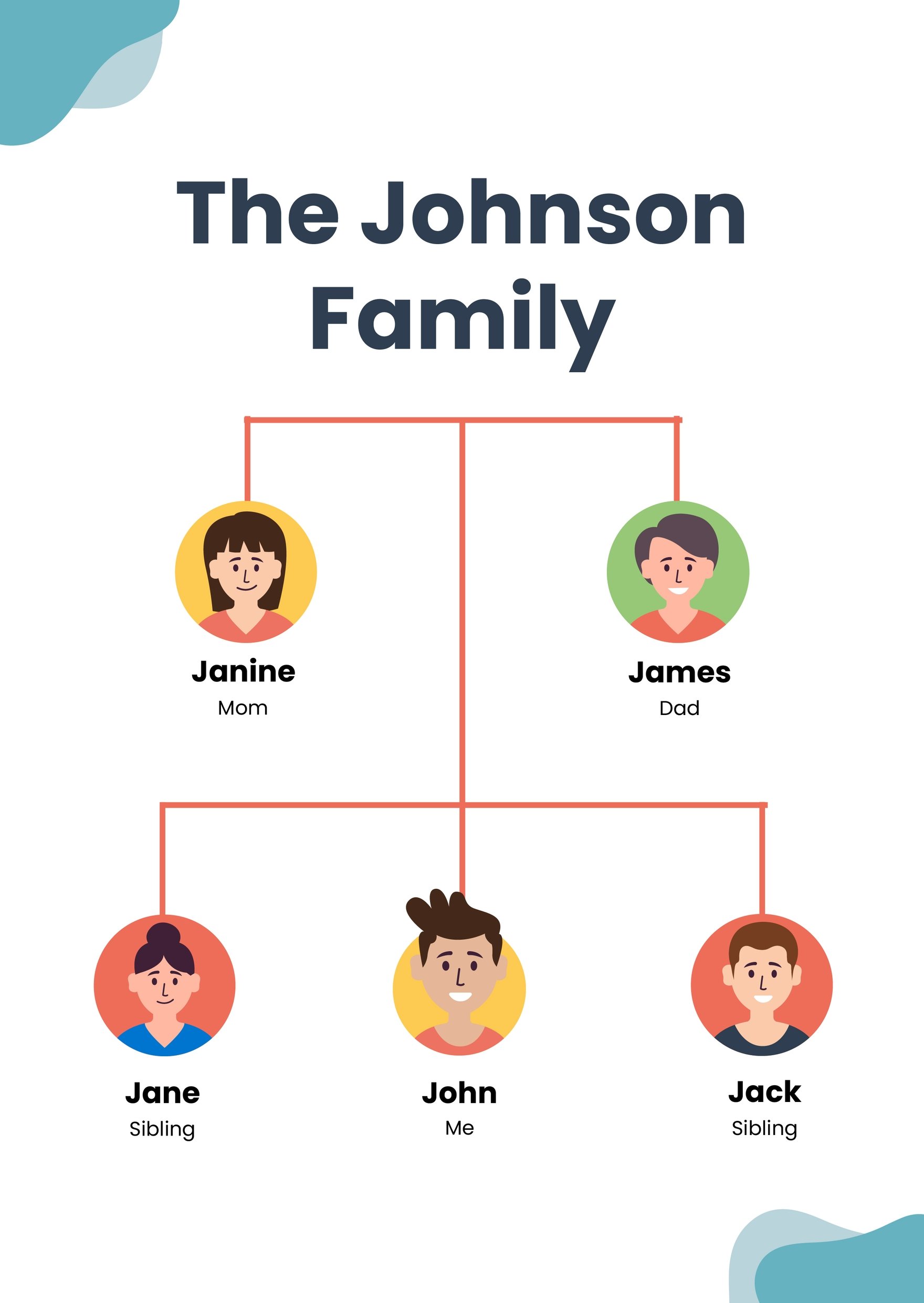 2 Generation Family Tree Chart