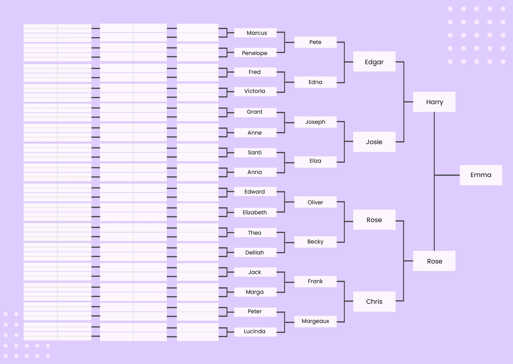 Download Generation Family Tree Family Tree Template 58 OFF