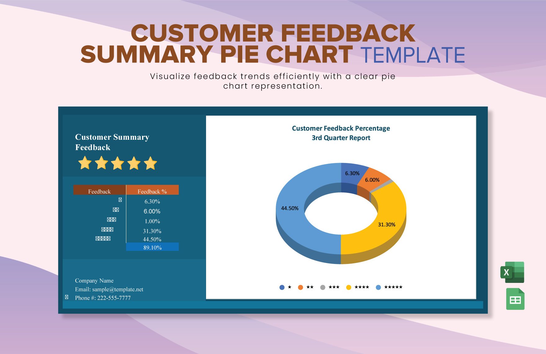 Customer Feedback Summary Pie Chart in Excel, Google Sheets