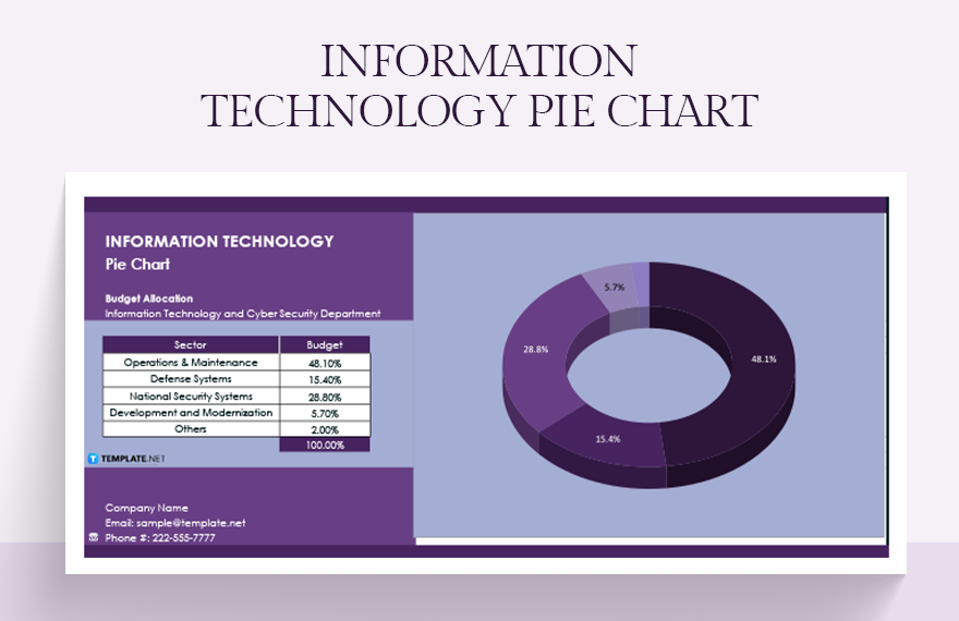 Information Technology Pie Chart Google Sheets Excel Template Information Technology Pie Chart Google Sheets Excel Template