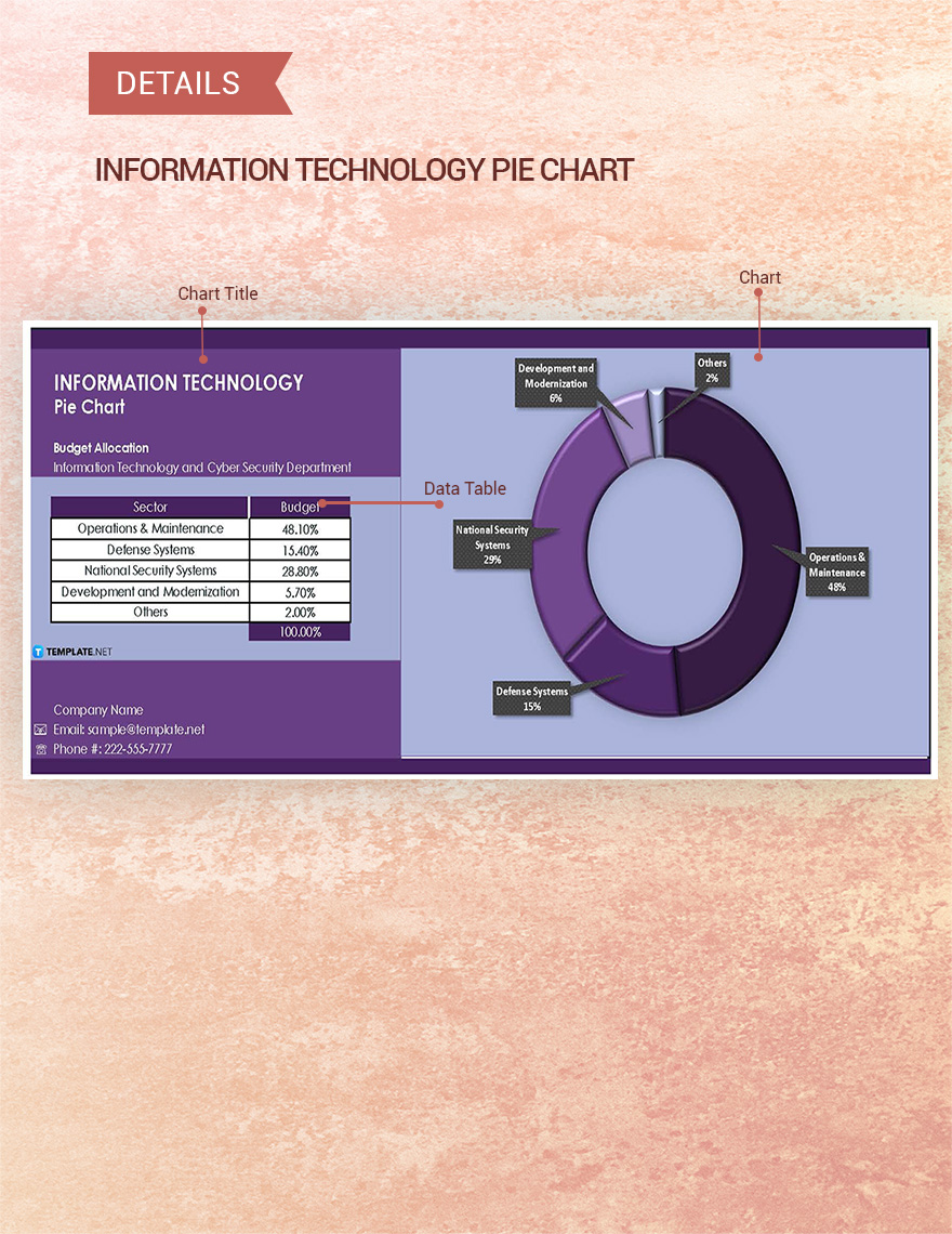 information-technology-pie-chart-google-sheets-excel-template