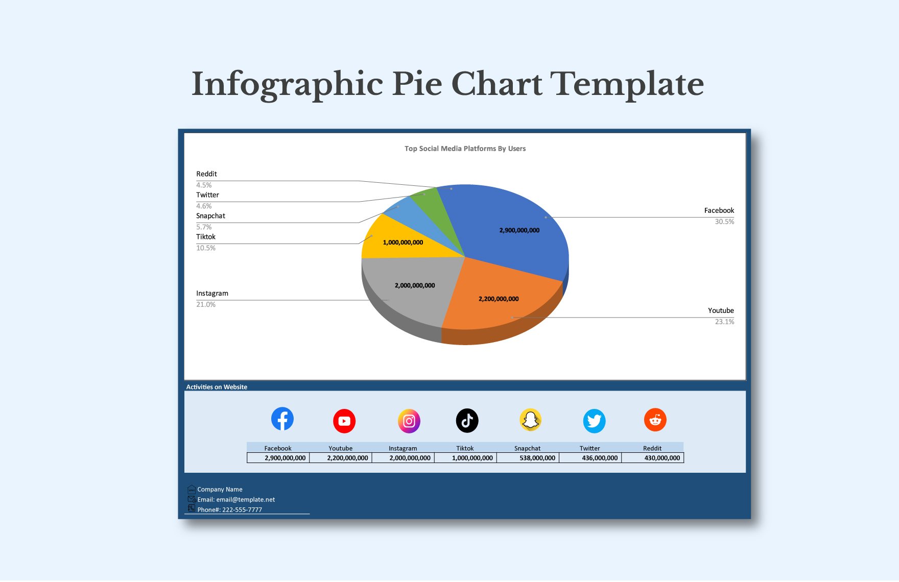 Infographic Pie Chart Template