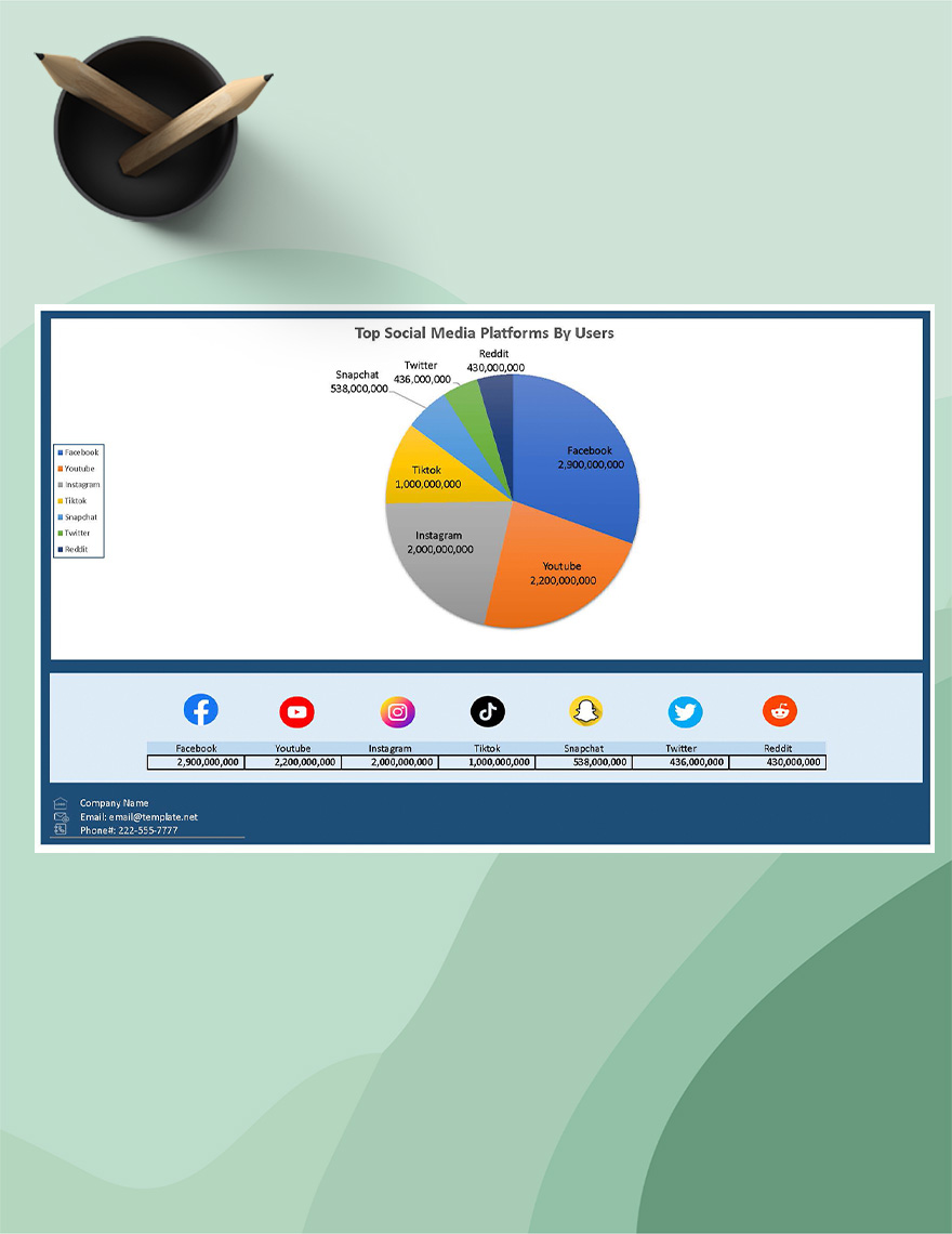 Infographic Pie Chart Template - Google Sheets, Excel | Template.net