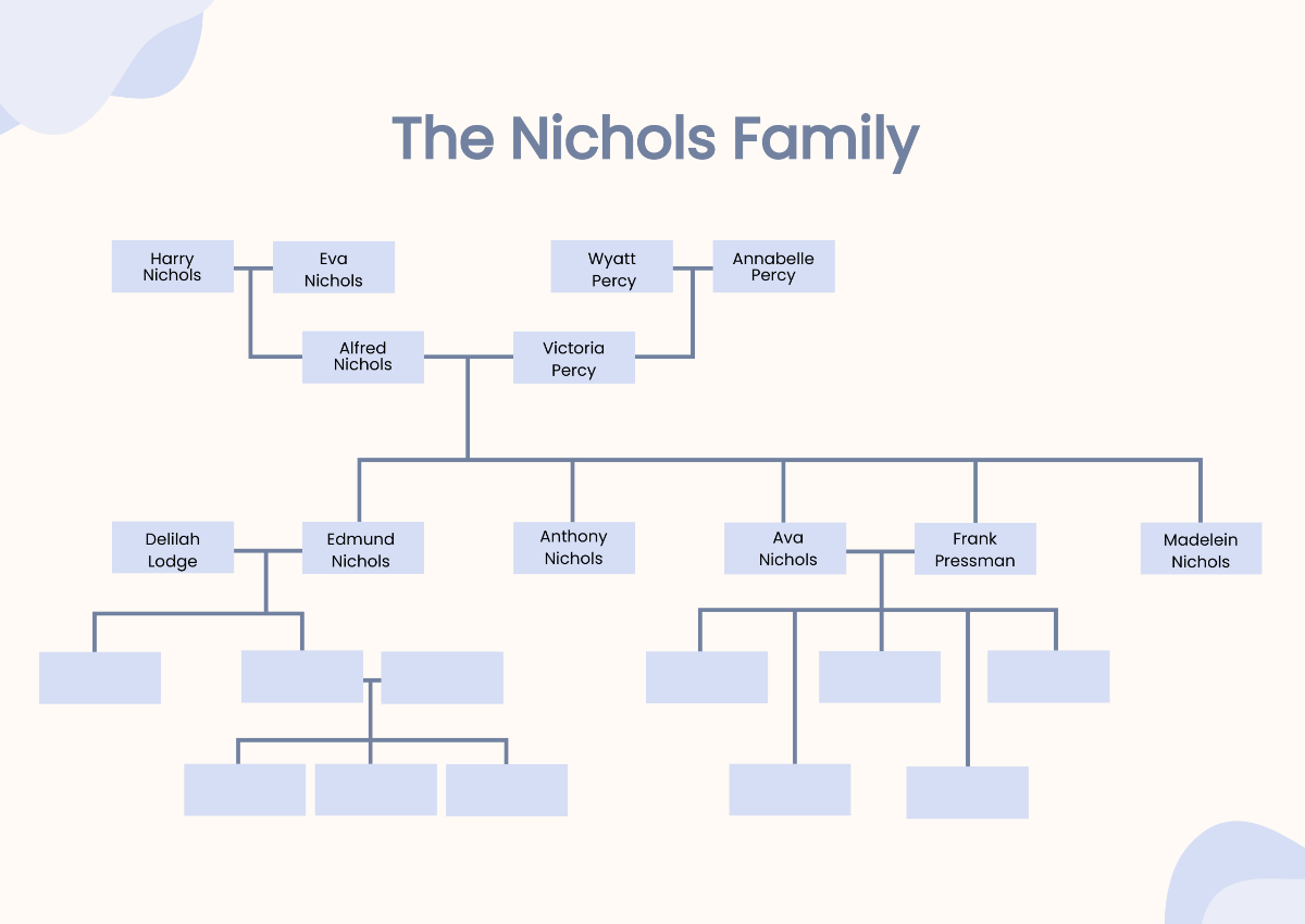 Big Family Tree Chart Template