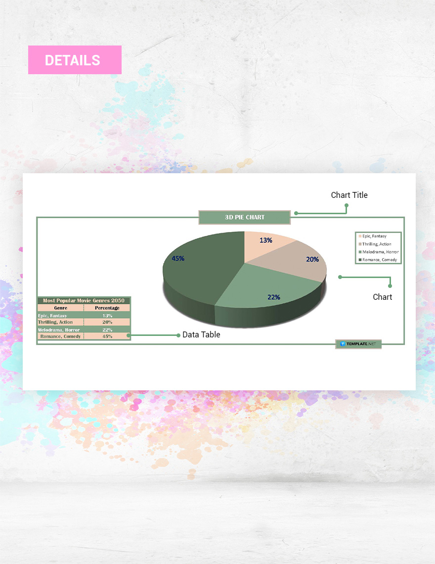 3D Pie Chart - Google Sheets, Excel | Template.net