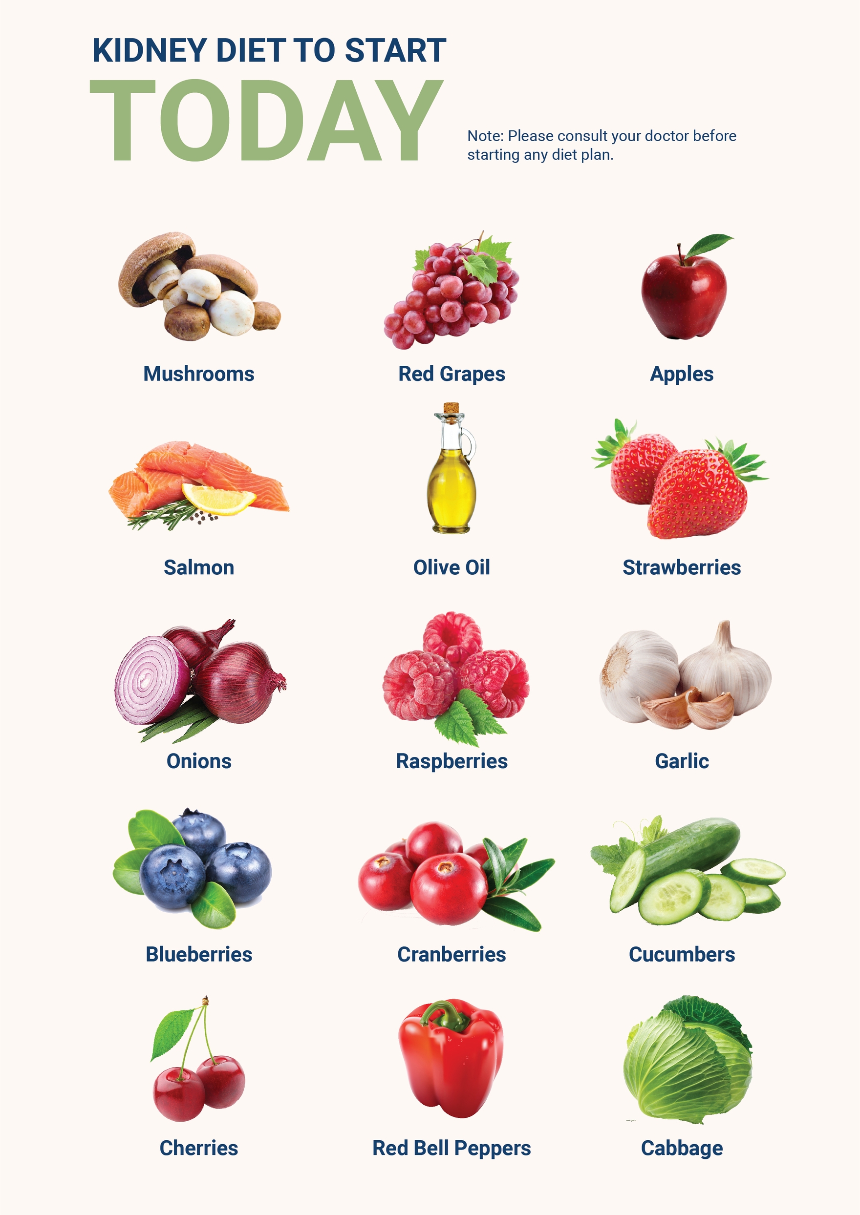 Diet Chart For High Creatinine Patient