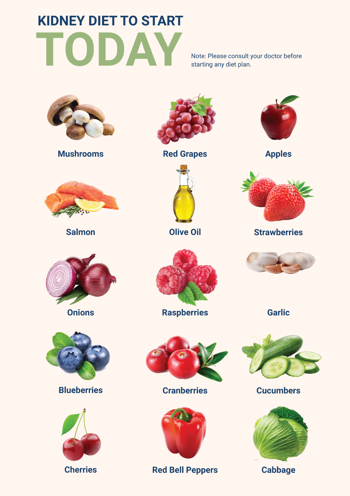 Diet Chart For High Creatinine Patient Template
