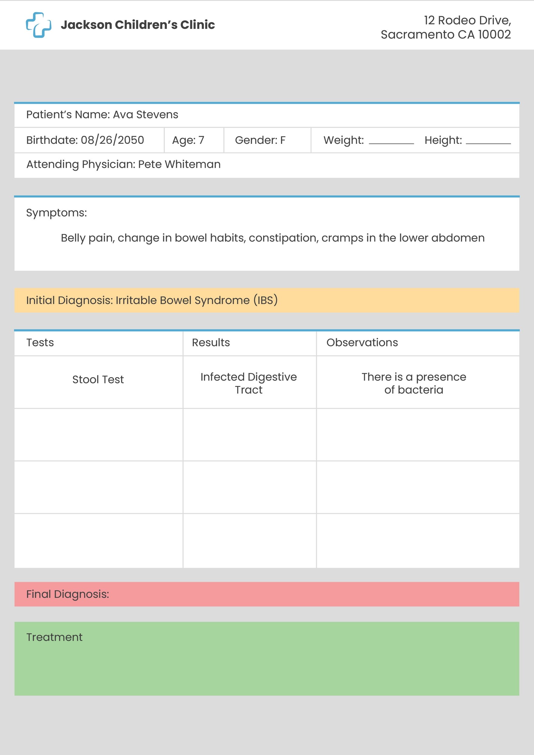 Blank Patient Chart Template The Chart 8CA