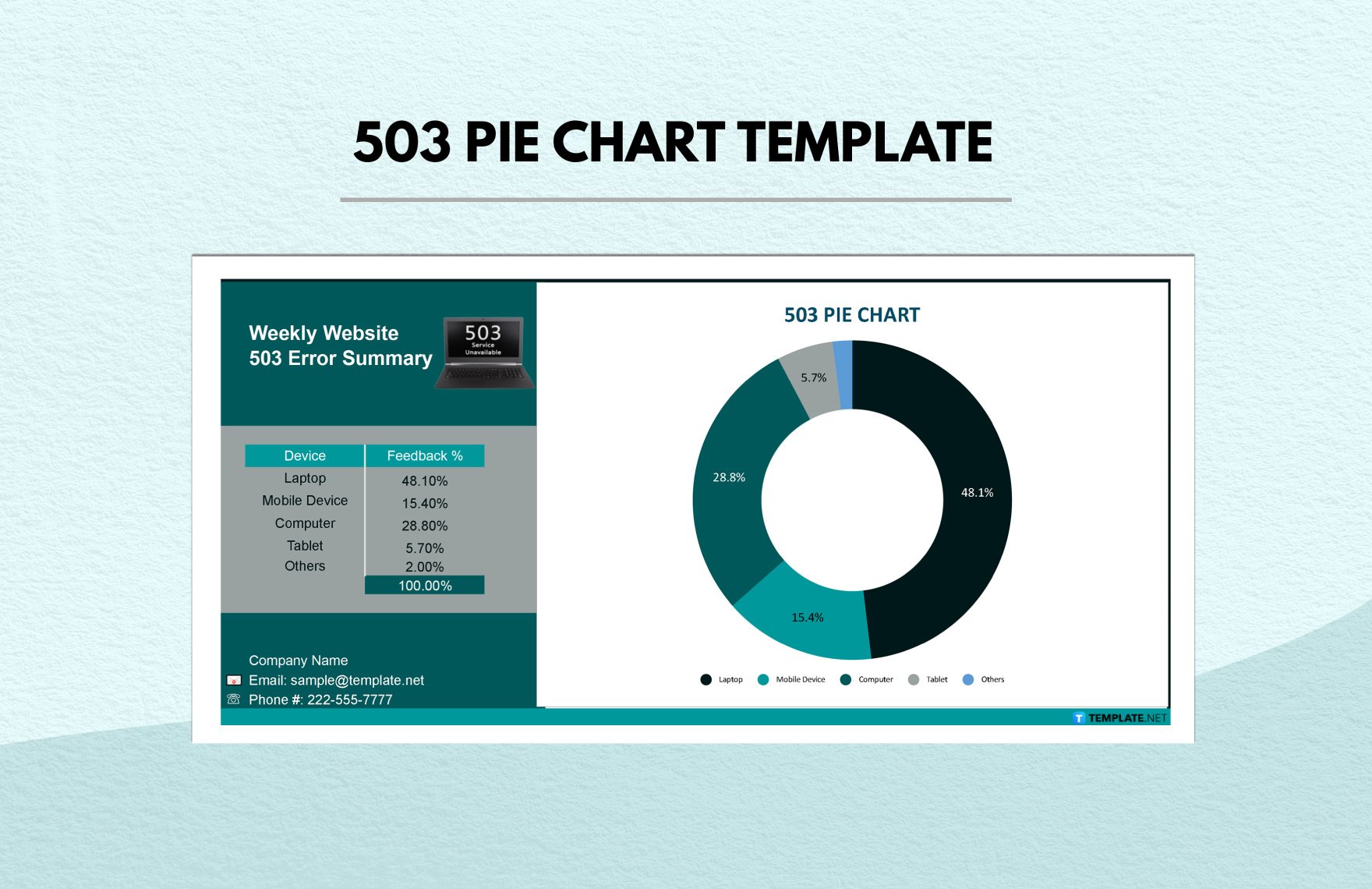 503 Pie Chart