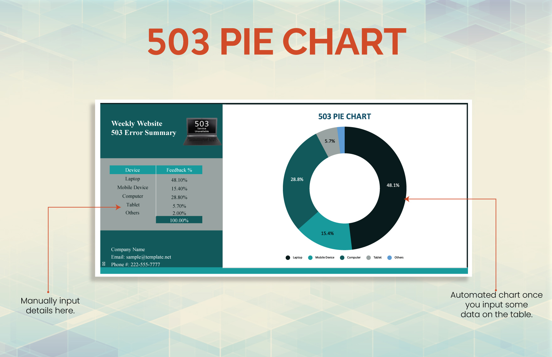 503 Pie Chart