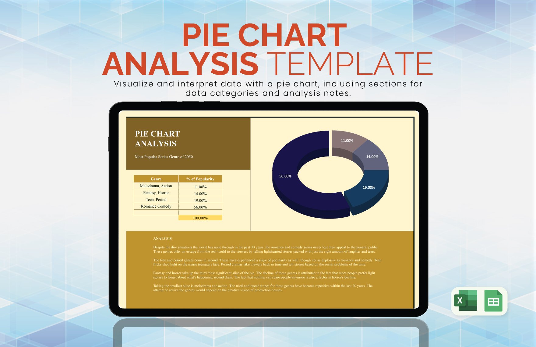 Free Pie Chart Analysis in Excel, Google Sheets