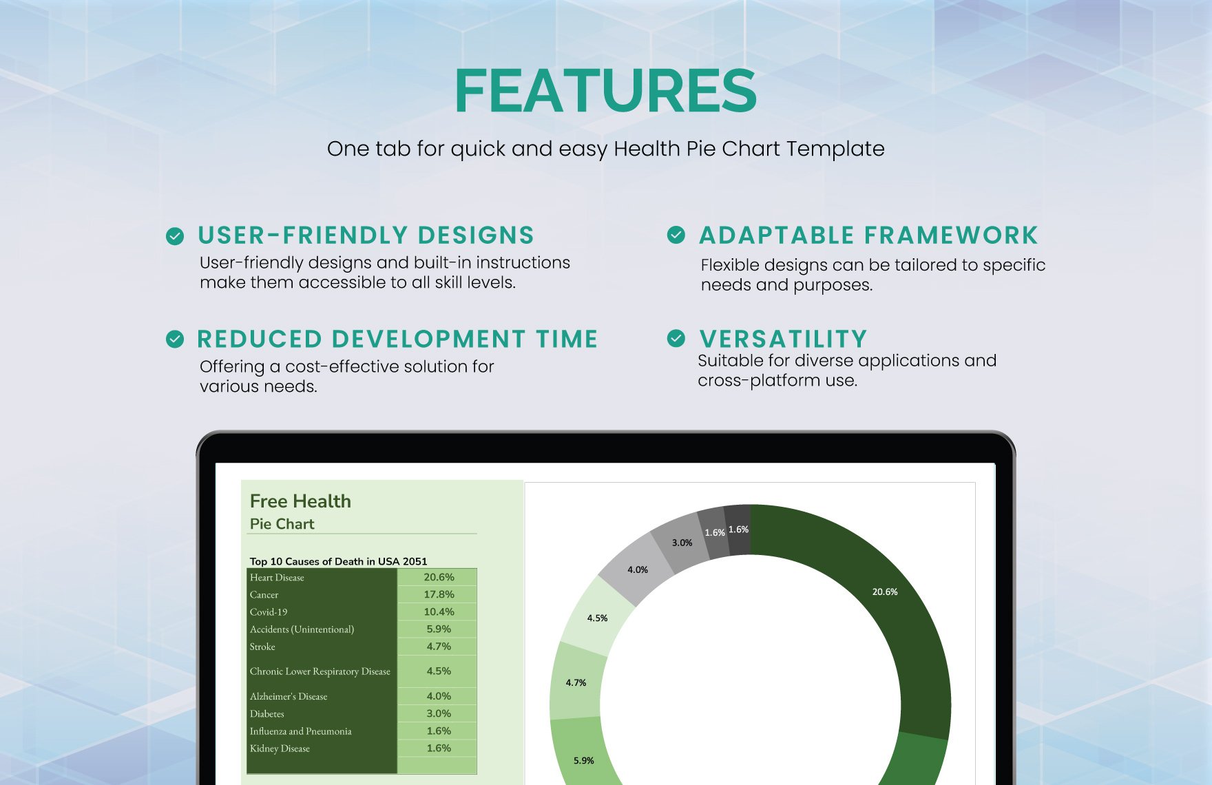 Health Pie Chart Template