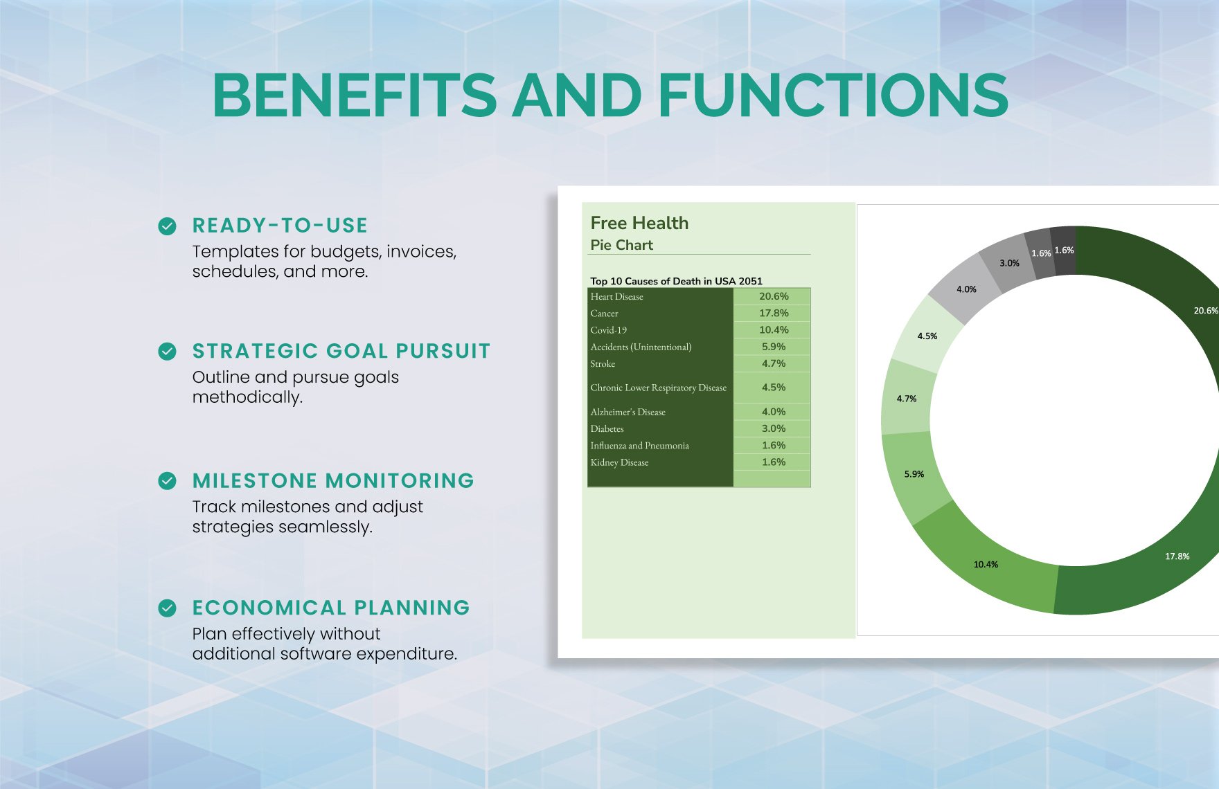 Health Pie Chart Template