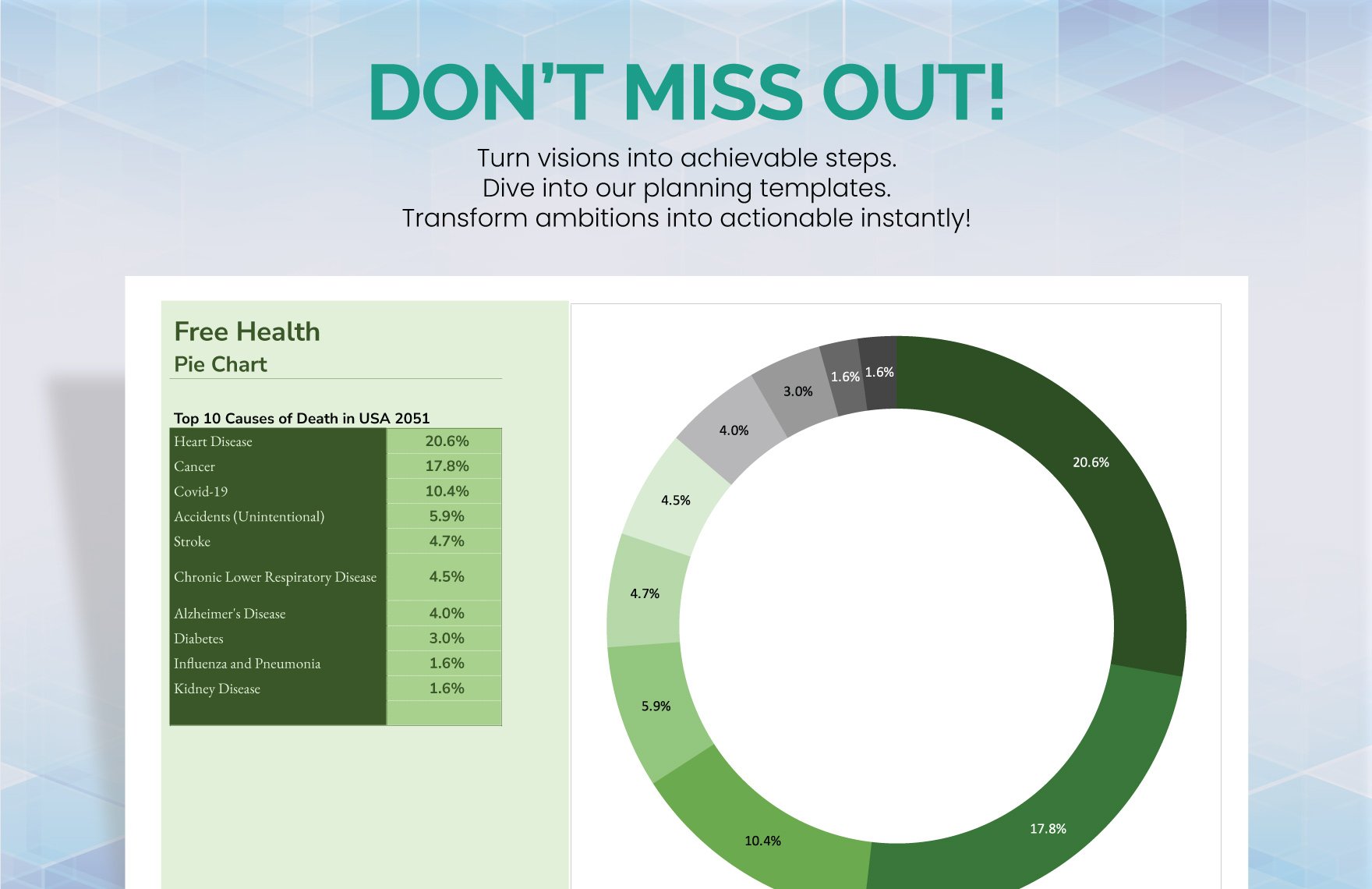 Health Pie Chart Template