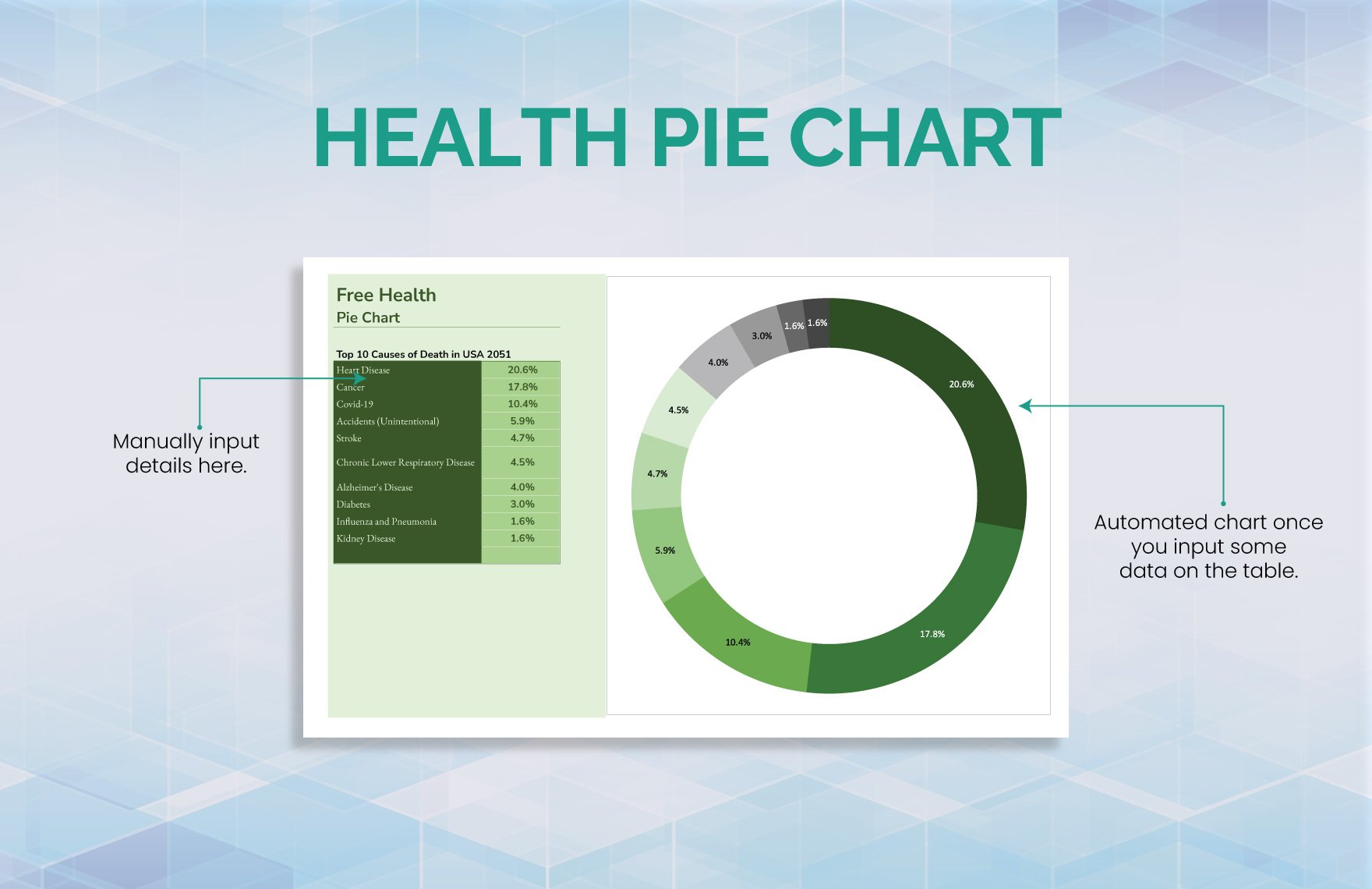 Health Pie Chart Template